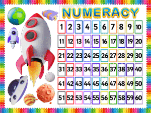Numeracy -Sticker Display Board