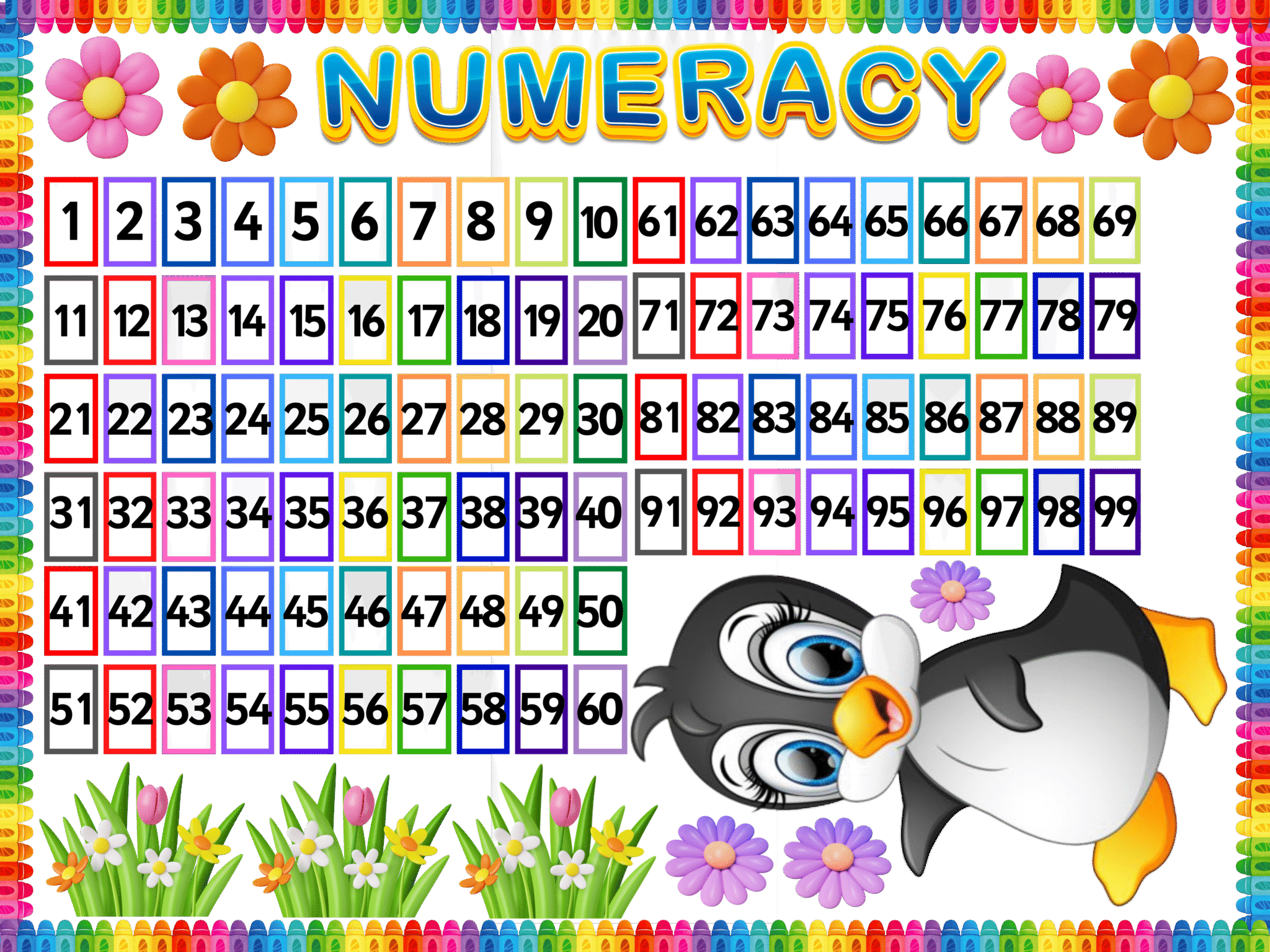 Numeracy -Sticker Display Board - ebencuts