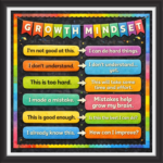 'Growth mindset  ' - Classroom Display Flex Board(4ft by 4ft)