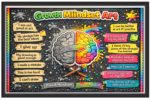 'Growth mindset art'-Classroom Display Flex Banner(6ft by 4ft)