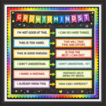 'Growth mindset  ' - Classroom Display Flex Board(4ft by 4ft)