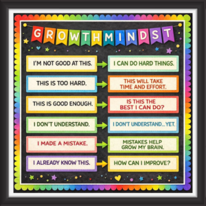 'Growth mindset  ' - Classroom Display Flex Board(4ft by 4ft)