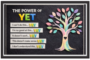 'The power of yet'-Classroom Display Flex Banner(6ft by 4ft)