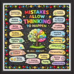 'Mistakes allow Thinking to happen ' - Classroom Display Flex Board(4ft by 4ft)