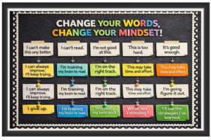 'Change your words,change your mindset!'-Classroom Display Flex Banner(6ft by 4ft)